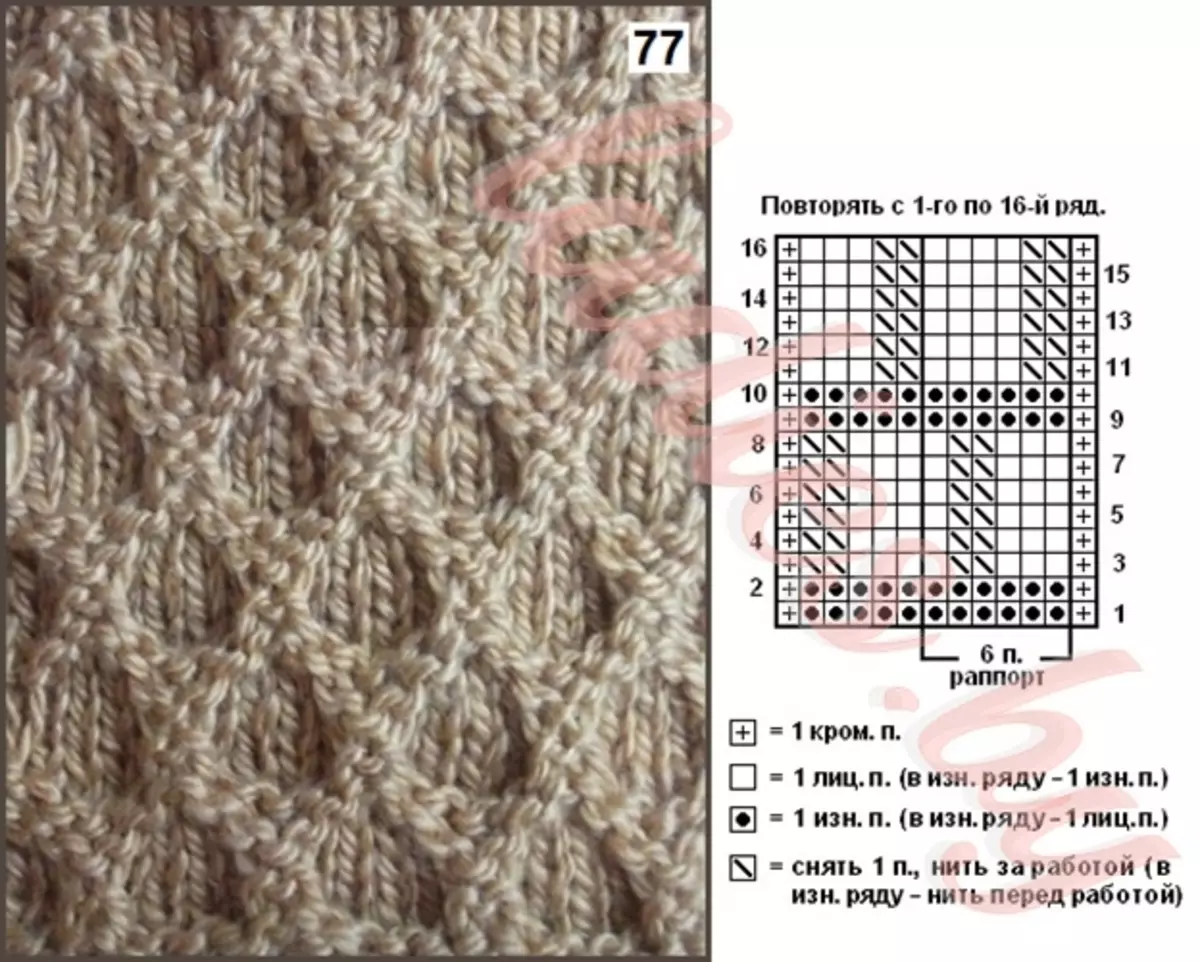 Rhombus 뜨개질 바늘 : 비디오 및 Aranian 패턴의 사진과 함께 스키마 및 설명