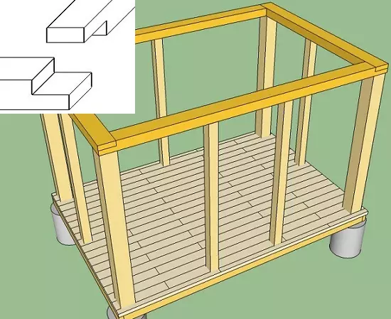 Gazebo yn y wlad gyda'ch dwylo eich hun