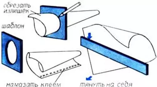 Ракетна хартия и картон на пръчка: схема с инструкции и снимки