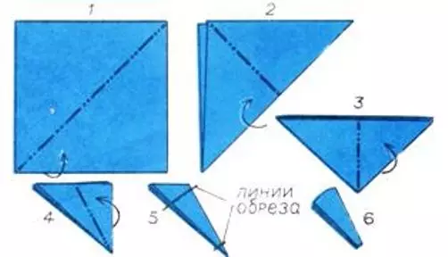 로켓 종이와 막대기에 판지 : 지침과 사진이있는 구성표