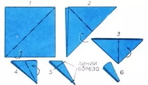 Rakéitepabeier a Pappe op engem Stock: Schema mat Instruktiounen a Fotoen