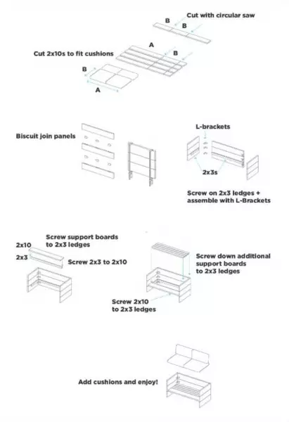 Sofa sederhana ngalakukeun éta nyalira