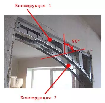 Reduktimi i derës në lartësi: Metodat e instalimit të portave (video)