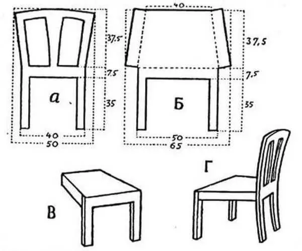 Mobilier de poupée de vos propres mains - nous dessinons une maison pour les poupées