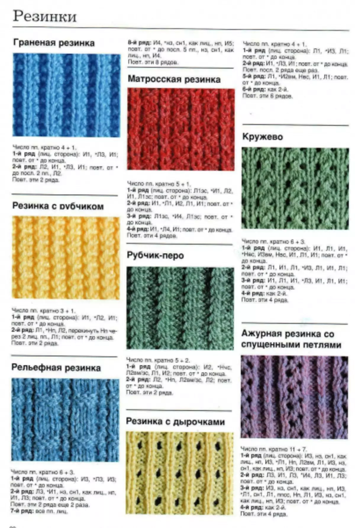 Fanjaitra knitting elastika: Karazana tetika misy famaritana sy horonan-tsary