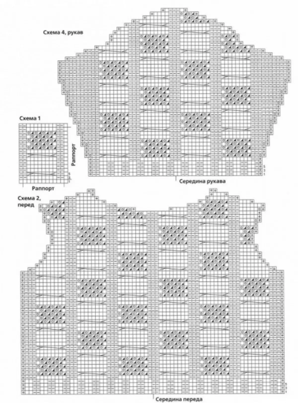 Helpotuskuvioita, joissa on putkimet ja kuvailee