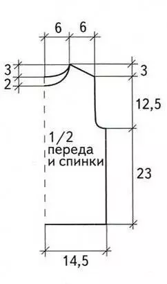 Релефни модели с спици със схеми и описване