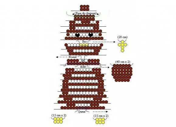 Ny tarehimarika bead ho an'ny vao manomboka amin'ny tetikady: Class Master miaraka amin'ny horonantsary