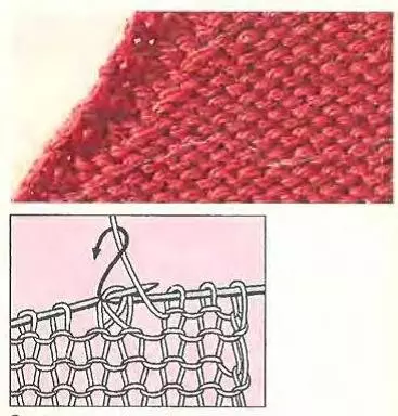 Отстраняване на примки с плетене на капачки със снимка и видео