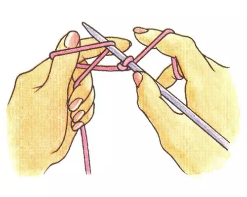 Асновы вязання пруткамі для пачаткоўцаў у малюнках