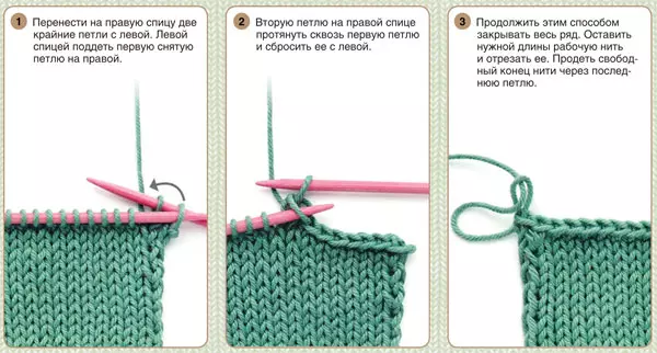 Knitting adatas pamati iesācējiem attēlos