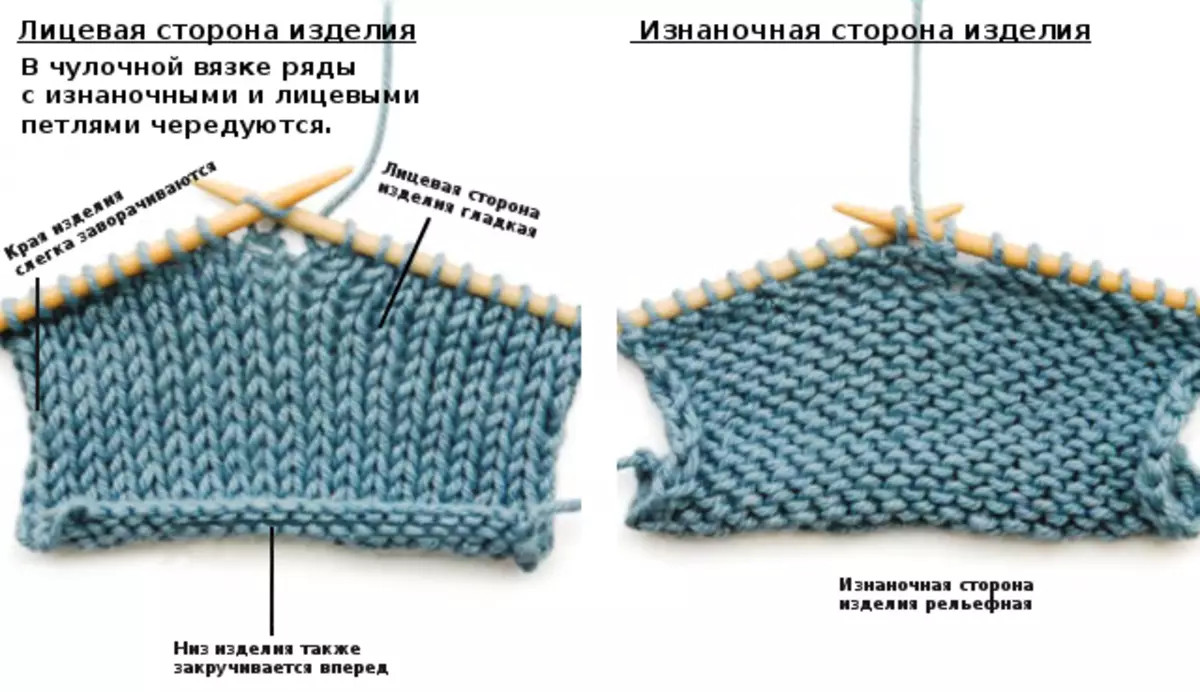 Conceptos básicos de las agujas de tejer para principiantes en imágenes.