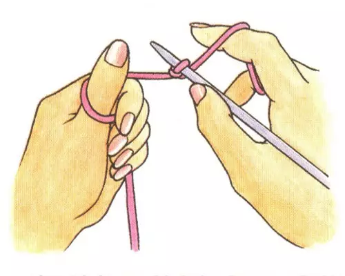 Conceptos básicos de las agujas de tejer para principiantes en imágenes.