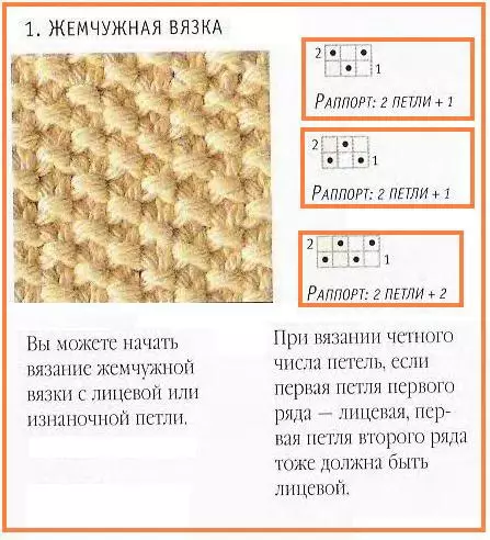 Modèle de perle avec des aiguilles à tricoter avec description et vidéo