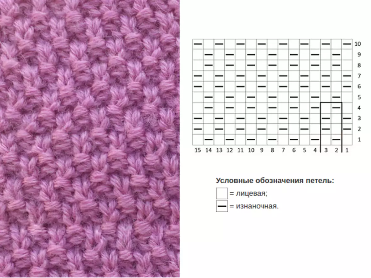 Modèle de perle avec des aiguilles à tricoter avec description et vidéo