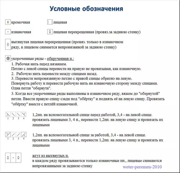 Awọn obinrin ti awọn obinrin lori awọn agbẹnusọ: awọn eto pẹlu awọn ẹkọ fidio