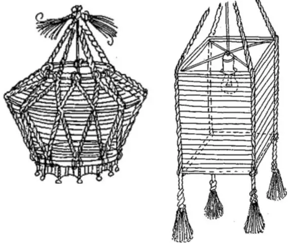 કેવી રીતે હોમ ખાતે LampShade (છત) બનાવવા માટે