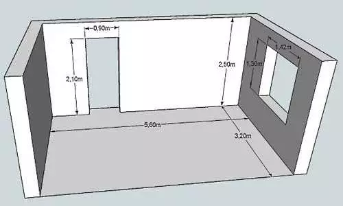 Hur man beräknar kvadraturen i rummet, väggar, tak, golv