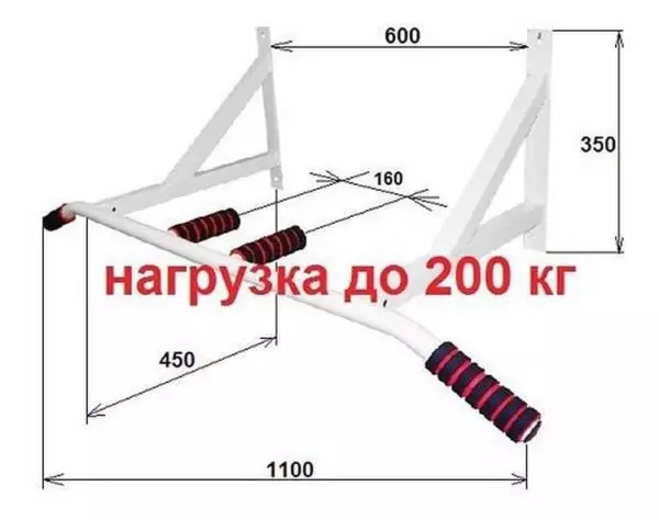 Өй горизонталь так моны үзегез: рәсемнәр, схемалар, фотолар