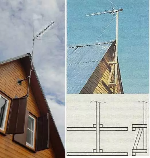 Antennas for TV in the country