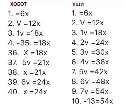 Amathoyizi we-Crochet - Ukulala Ukulala