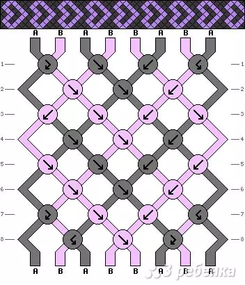 Como tecer enfeites de threads Moulin: esquemas e lições de tecelagem