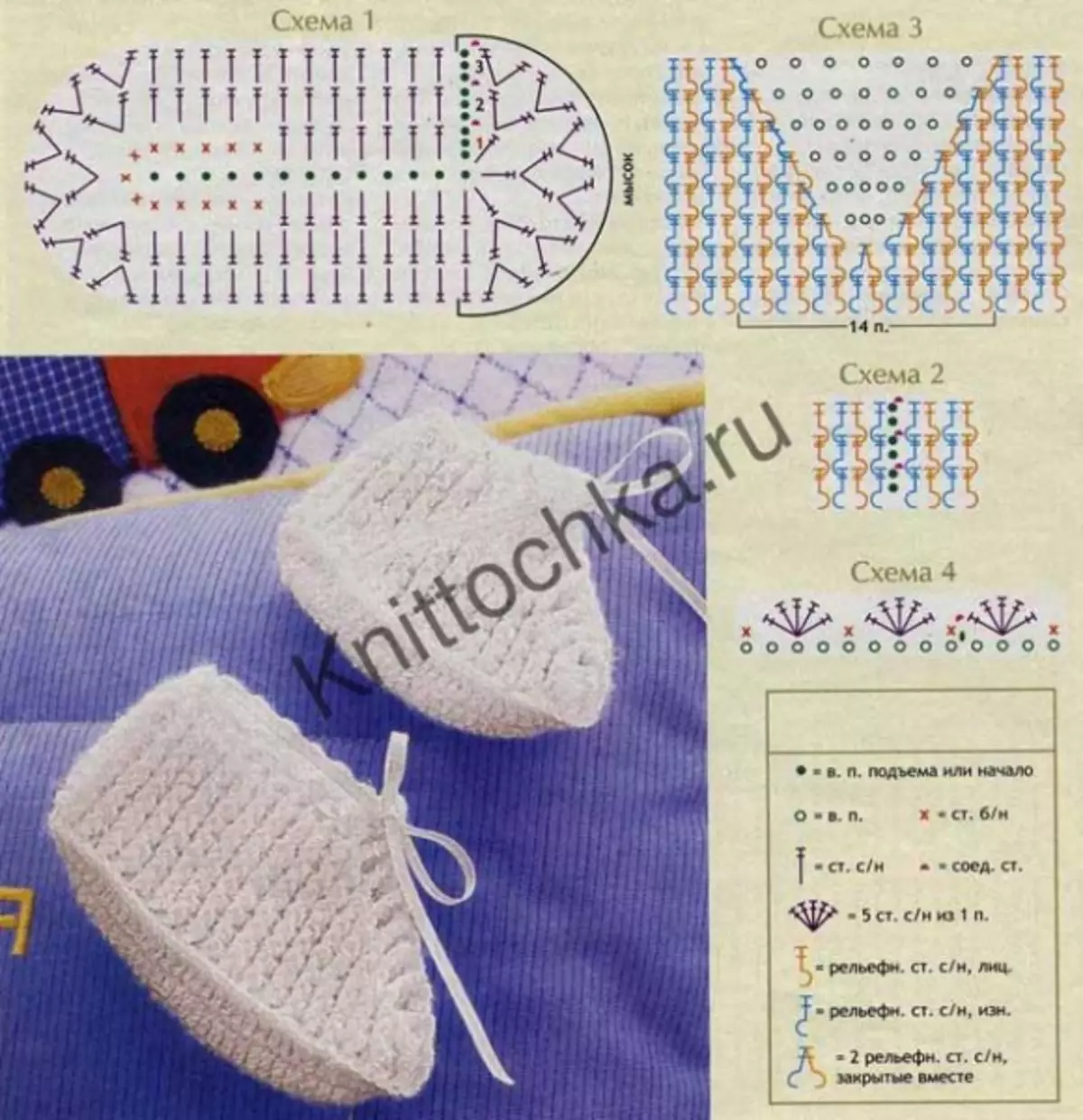 I-crochet: Izikim kunye neemodeli