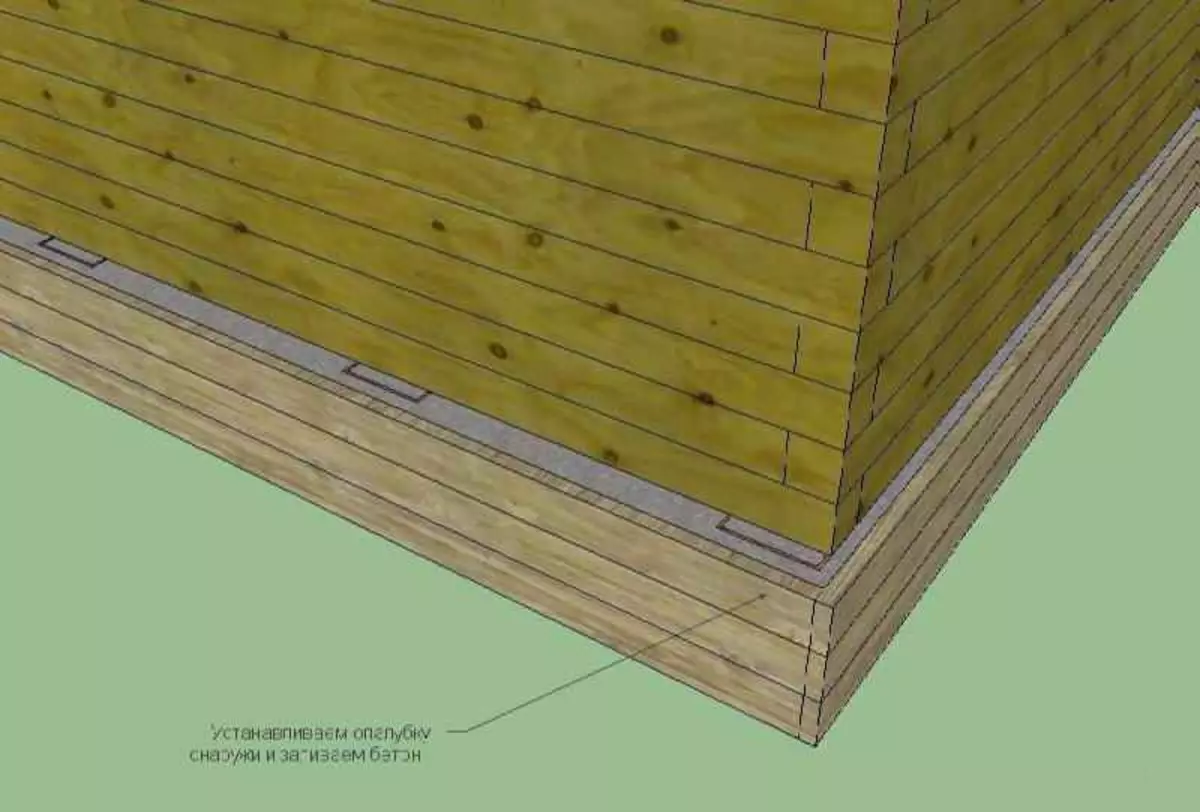 תיקון הבסיס של בית עץ - מחיסול סדקים, החלפה מלאה