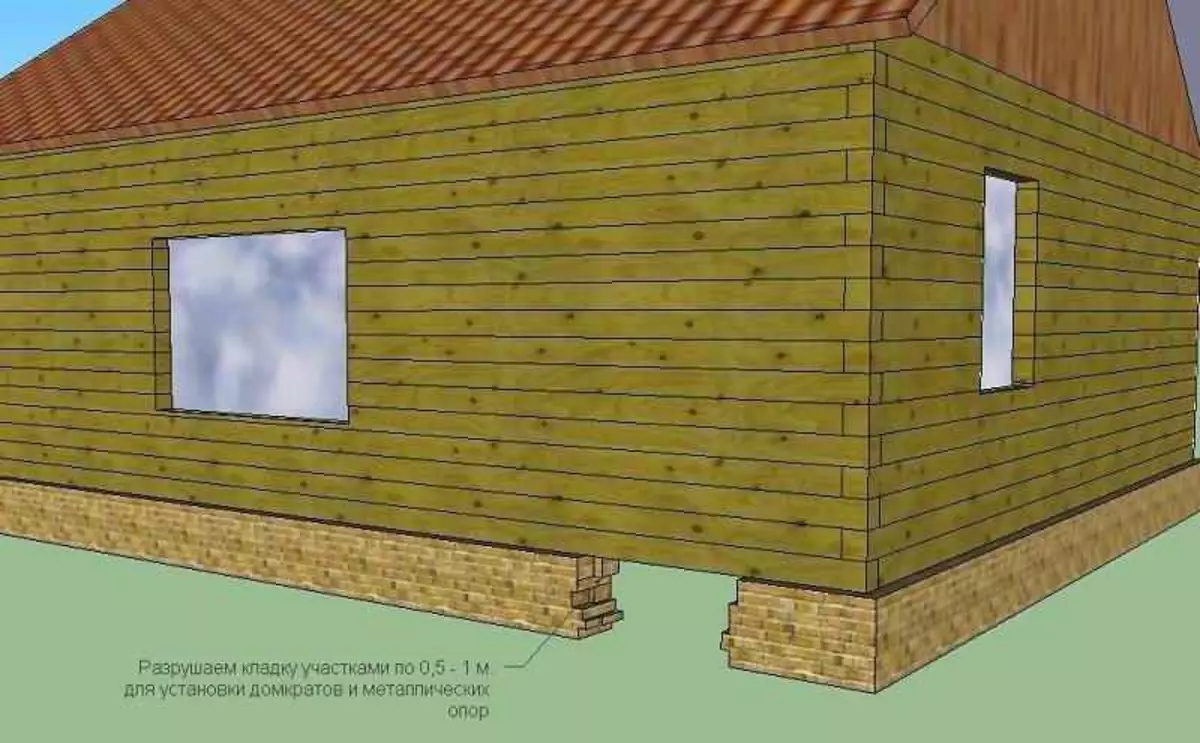 Réparation de la fondation d'une maison en bois - d'éliminer les fissures, à un remplacement complet