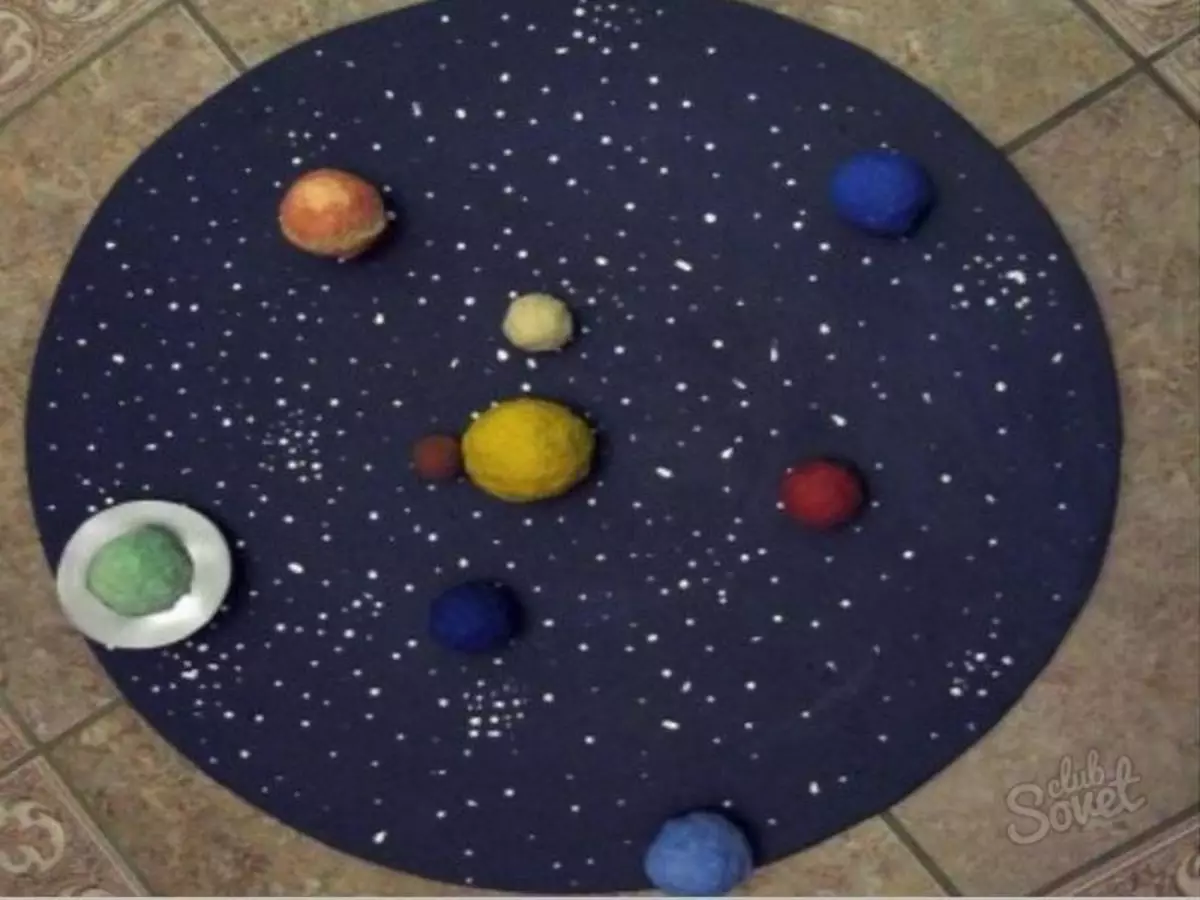 Солнечная система из пластилина 1 класс. Поделка Солнечная система. Макет солнечной системы. Макет солнца. Поделка планеты солнечной системы.