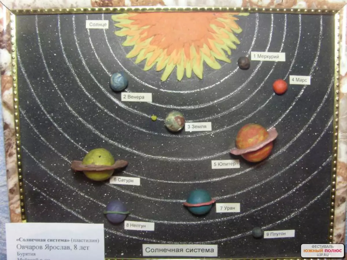 Izgled solarnog sustava s rukama iz papira za djecu