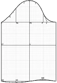 Populär Frae Modeller Mantel: Sigely