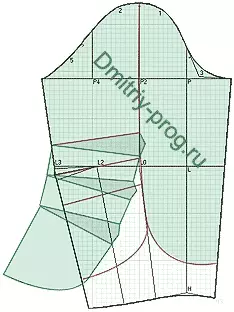 Populär Frae Modeller Mantel: Sigely