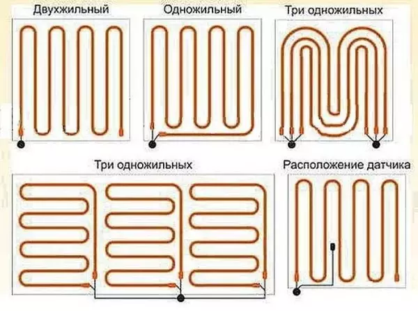 Поставување на електричното греење под ламинат и плочка