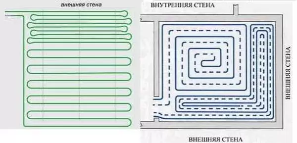 Кладка электрычнага цёплага падлогі пад ламінат і плітку