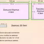 Бортики в ліжечко для новонароджених своїми руками: поради та інструкція