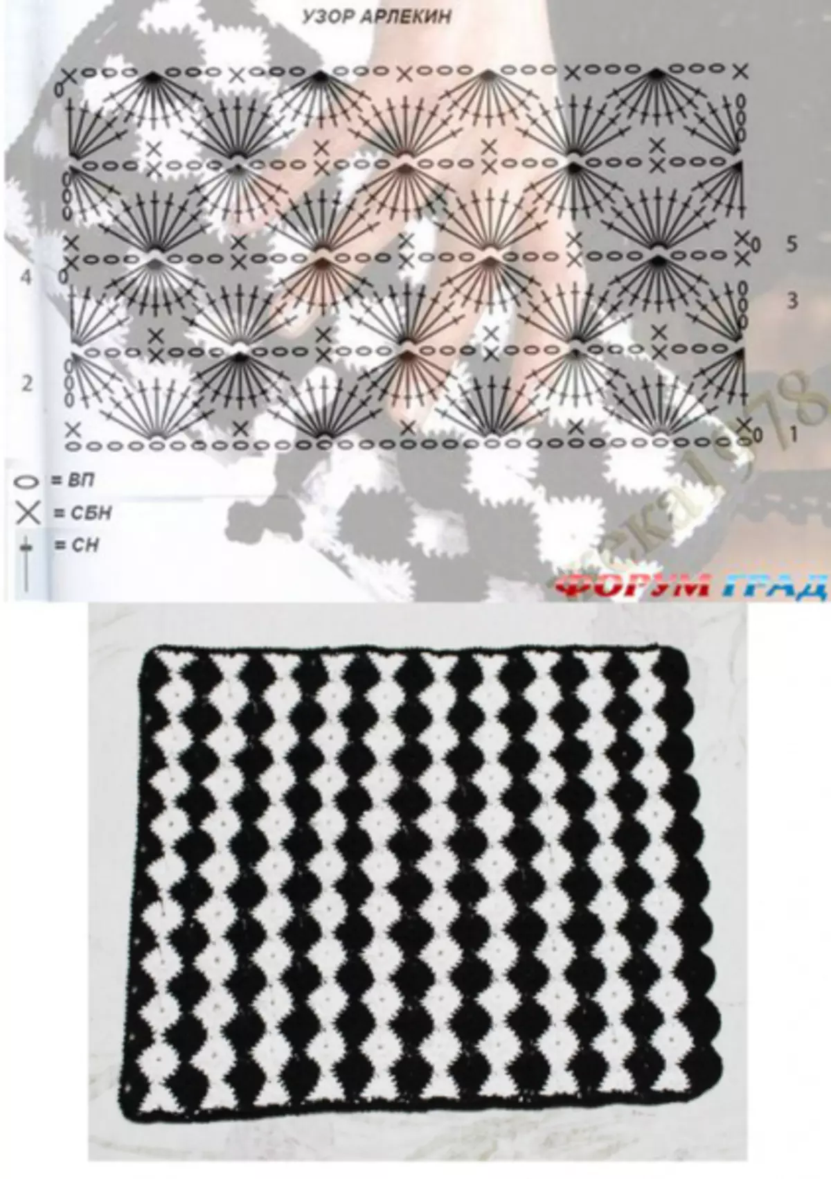 Kriited Crochet Poschen mat Diagrammer mat hiren eegenen Hänn: Detailléiert Masterklass mat Fotoen a Videoen