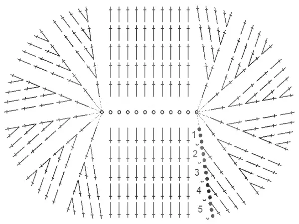 Slap Crochet: uno schema con una descrizione del lavoro, come legare calze accoglienti su una classe master con foto e video