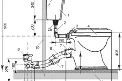 In Washbasin Drain ferbine en baden baden