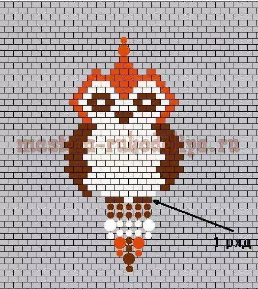 Owl of Beads voor beginners: Masterclass met schema's en foto's