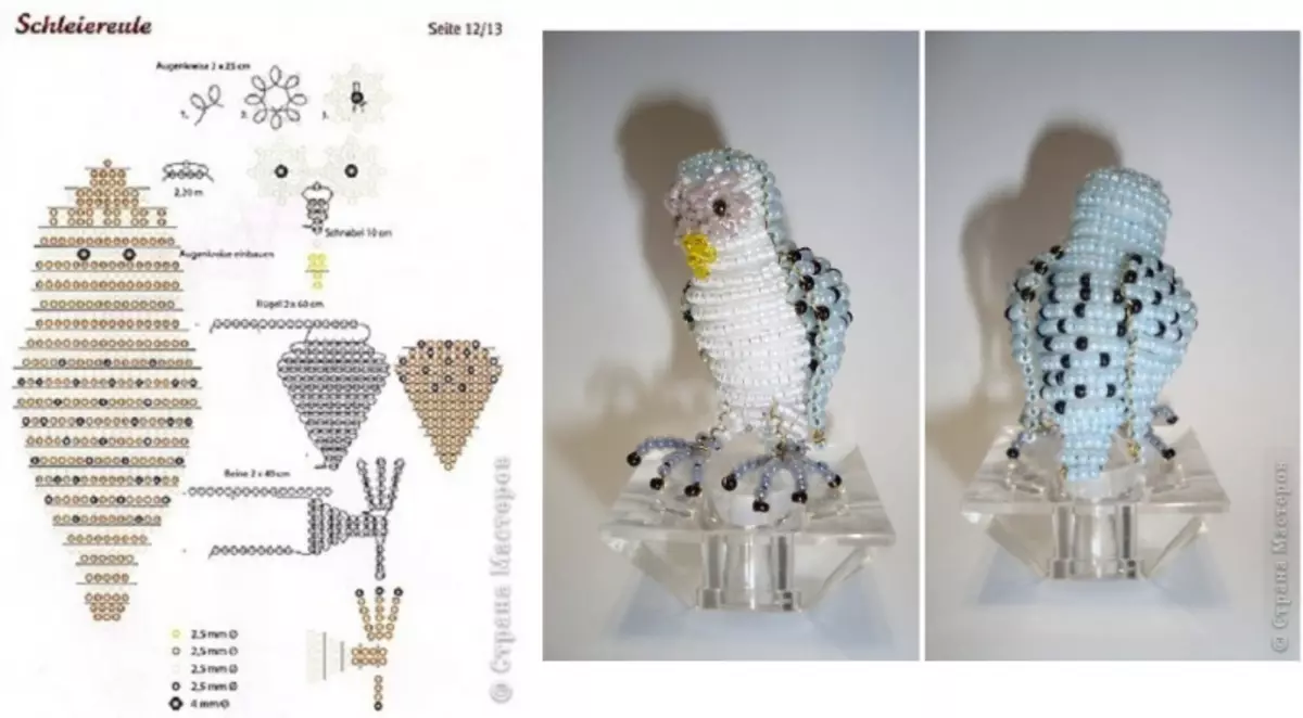 Owl of Beads for Destpêkan: Klasa Master bi nexşe û wêneyan