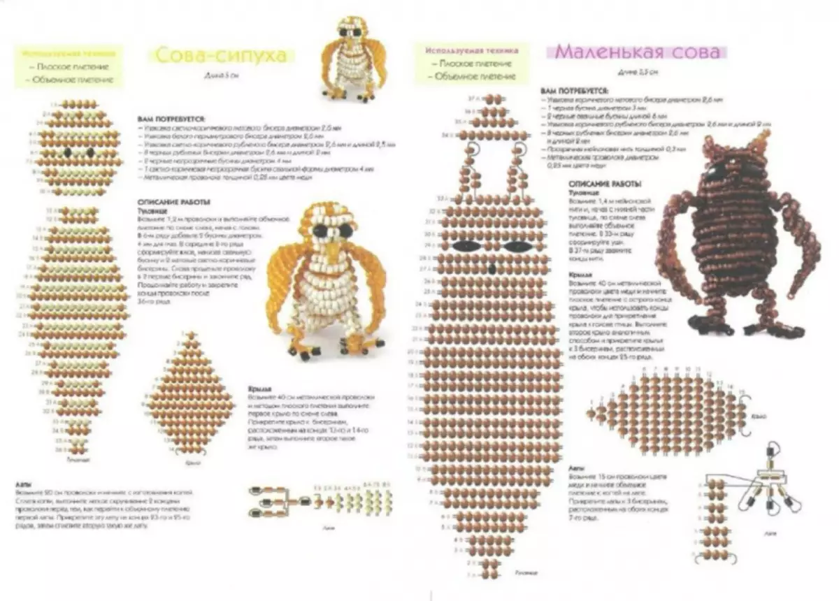 Owl de margele pentru începători: Clasa Master cu scheme și fotografii