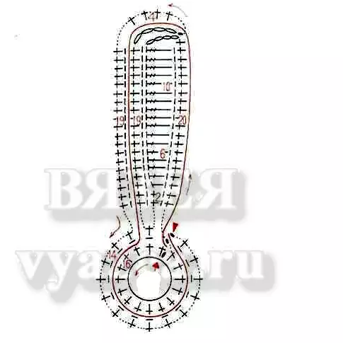 आयरिश फीता crochet: वीडियो ट्यूटोरियल और तस्वीरें के साथ शुरुआती के लिए बुनाई योजनाएं