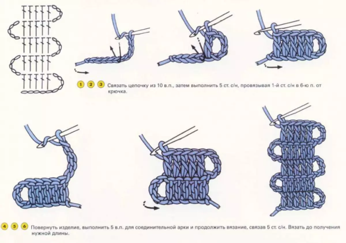 Bruggy Lace: Schémas pour débutants des magazines japonais, des serviettes tricotées et des robes avec vidéo