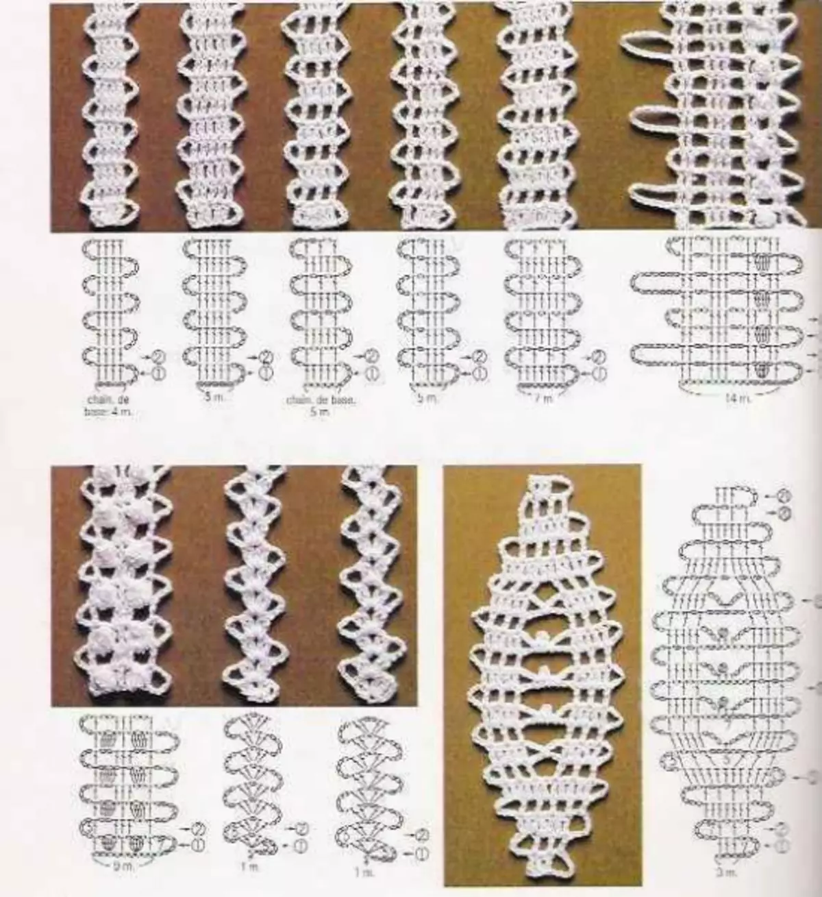 Bruggy čipky: schémy pre začiatočníkov z japonských časopisov, pletené obrúsky a šaty s videom