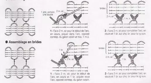 Bruggy Lace: Schémas pour débutants des magazines japonais, des serviettes tricotées et des robes avec vidéo