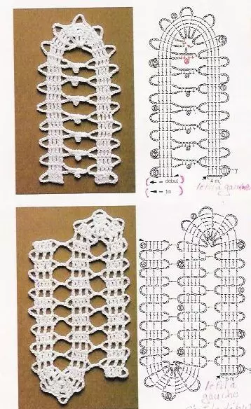 Bruggy lace: schemes for beginners from Japanese magazines, knit napkins and dresses with video