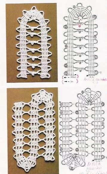 I-Bruggy Leces: Izikim zabaqalayo kwiimagazini zaseJapan, i-nit Napkins kunye neengubo kunye nevidiyo