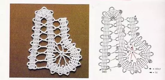 Bruggy Lace: Japaneseapon magazisiýalary üçin başlangyçlar üçin shemalar, hindi napkins we wideo bilen geýinler