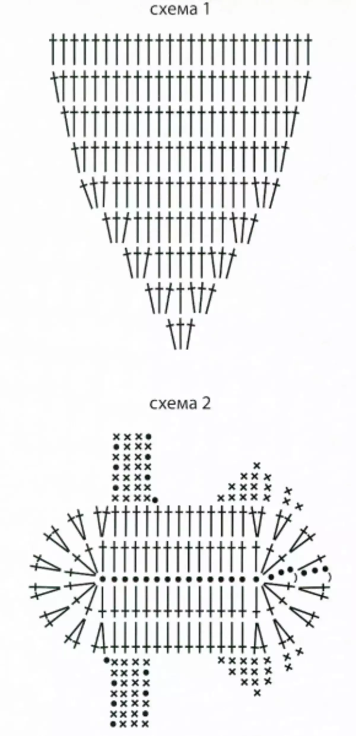 Crochet: Secmes ya oyamba ndi mafotokozedwe akhanda, ana ndi akazi aulere